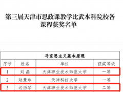 【迎盛会 创标杆】一等奖